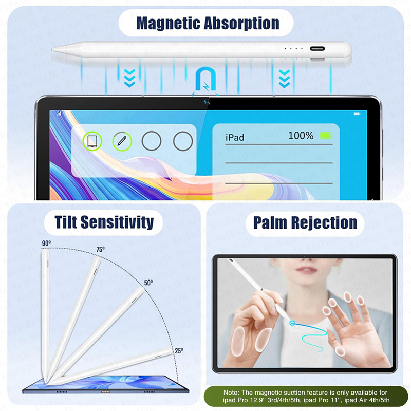 Original Stylus Pen For Apple  - Pen Tablet Accessories recension och pris