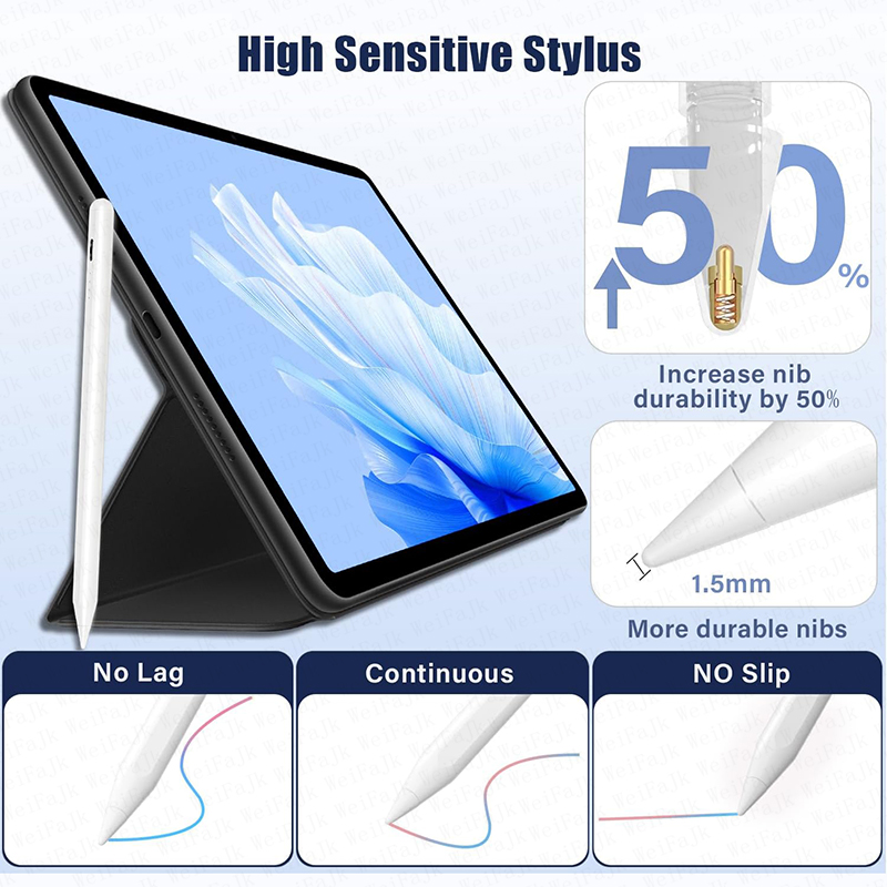 Original Stylus Pen For Apple  - Pen Tablet Accessories recension och pris