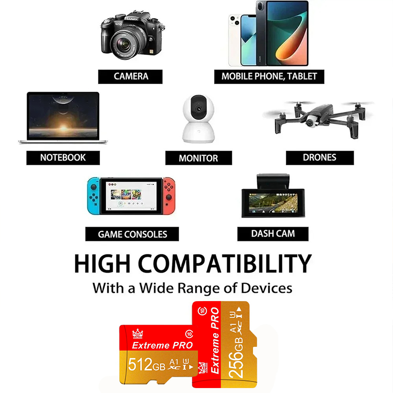 Mini SD Memory Card 16g/32g/64 - Microsoft Tablet Accessories recension och pris
