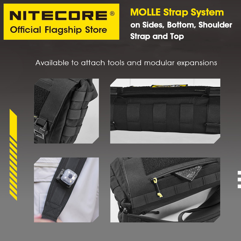 NITECORE SLB06 Commuting Cross - Tablet Accessories Bag recension och pris