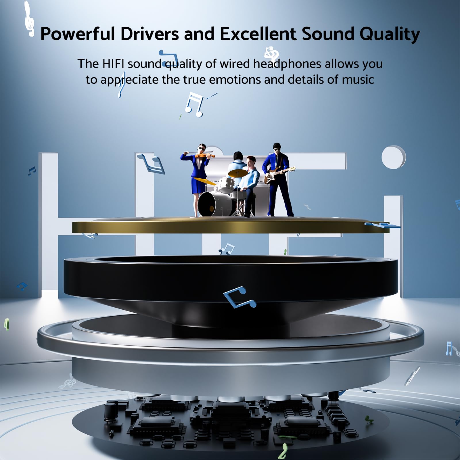 HiFi Surround Headphones Bass  - Iphone Tablet Accessories recension och pris