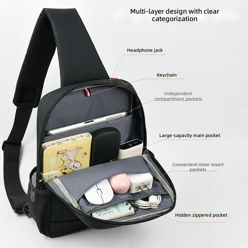 Large Capacity iPad Bag for Me - Tablet Accessories Bag recension och pris