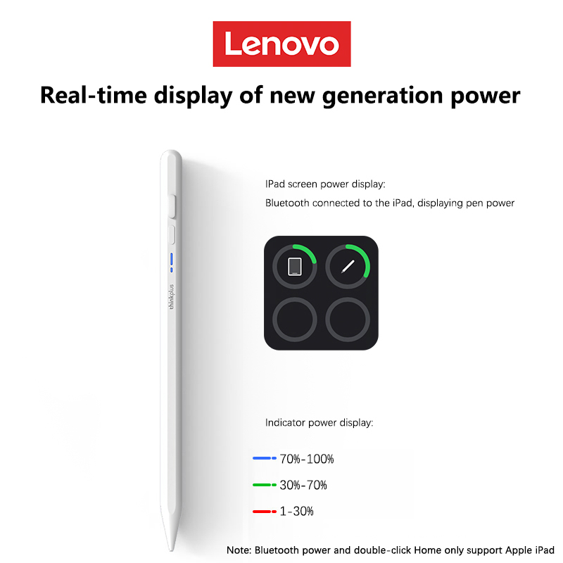 Lenovo Universal Stylus Pen fo - Lenovo Tablet With Accessories recension och pris