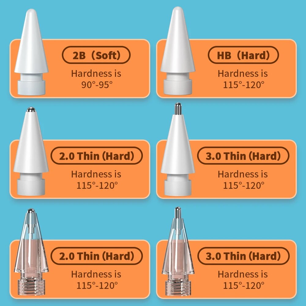 For Apple Pencil Pen Nib Penci - Iphone Tablet Accessories recension och pris