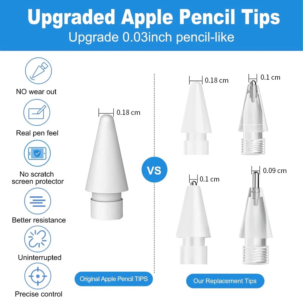 For Apple Pencil Pen Nib Penci - Iphone Tablet Accessories recension och pris