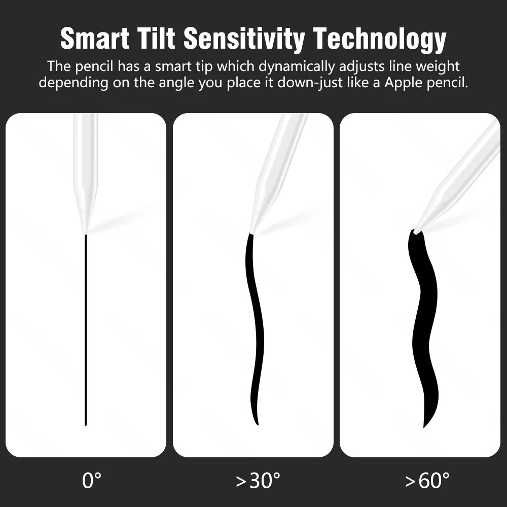 For iPad Pencil Apple Pen Styl - Pen Tablet Accessories recension och pris