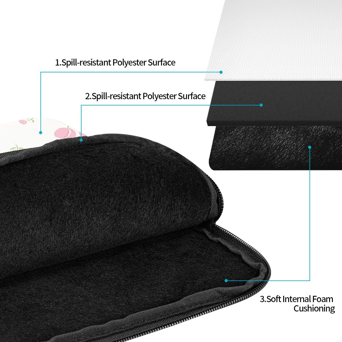 Laptop Liner Sleeve 12 13 15 1 - Tablet Accessories Bag recension och pris